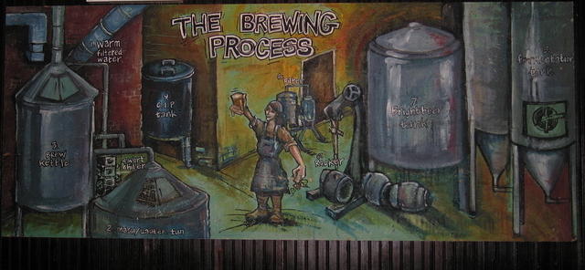 78-Goose Island Brewery