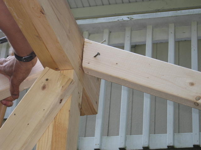 058-Hands-on Training