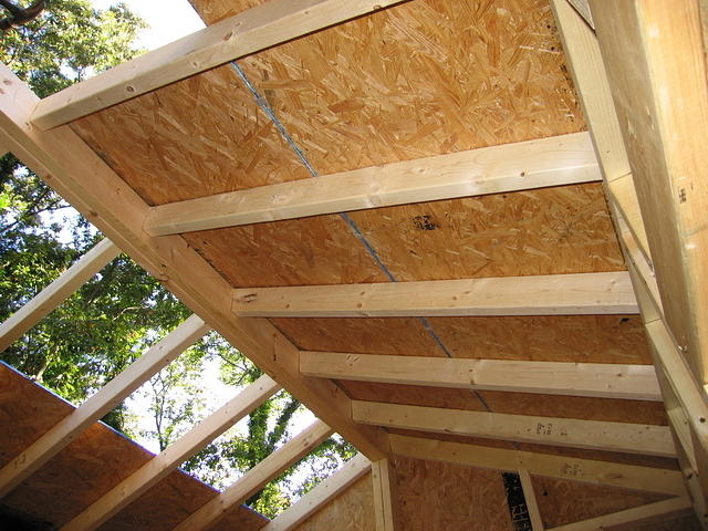084-Hands-on Training