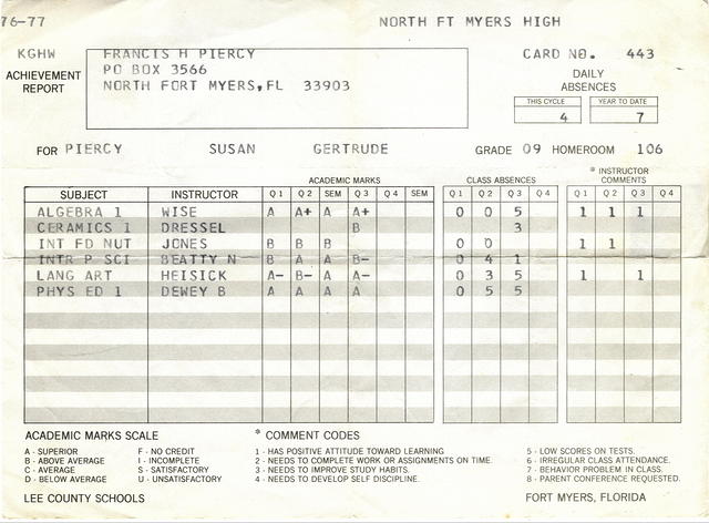 1977-Sue-grade9