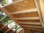 084-Hands-on Training