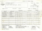 1977-Richard-grade11
