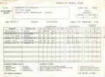 1977-Sue-grade9